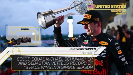 United States Grand Prix Preview