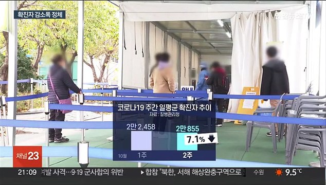 곳곳에 유행 반등 신호… 소아 트윈데믹 예방 집중
