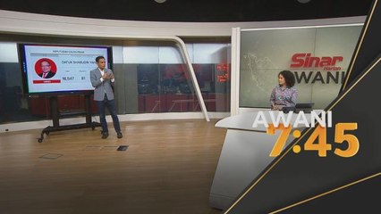 Kerusi Panas Majoriti Kecil | #MalaysiaMemilih