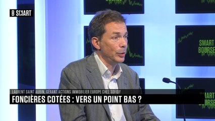 SMART BOURSE - Marchés à thème(s) : Laurent Saint-Aubin (Sofidy)