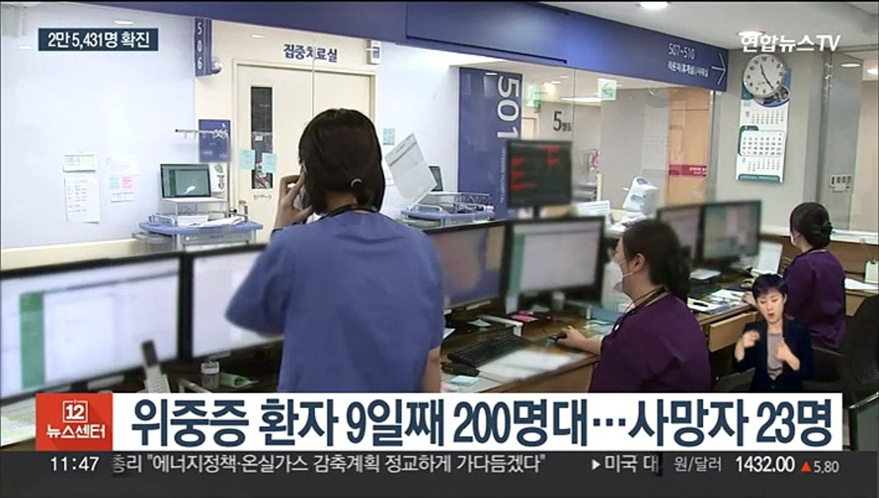 신규 확진 2만 5천여명…유행 감소폭 '주춤'