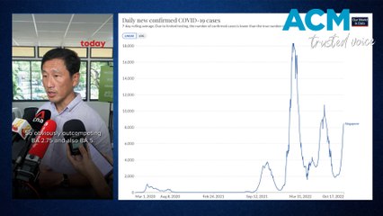 XBB subvariant of Omicron emerges as a concern for the world | October 20, 2022 | ACM