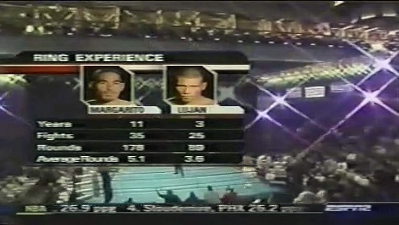 Antonio Margarito vs Sebastian Andres Lujan (18-02-2005) Full Fight