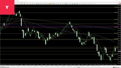 Claves para la sesión de hoy