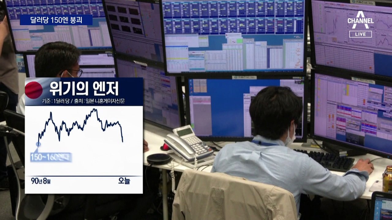 1달러=150엔…32년 만에 ‘심리적 저항선’ 붕괴