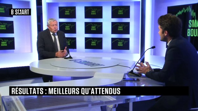 SMART BOURSE - L'invité de la mi-journée : Franklin Pichard (Kiplink Finance)