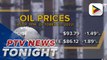 Oil prices rise amid reports China considering to ease COVID-19 measures