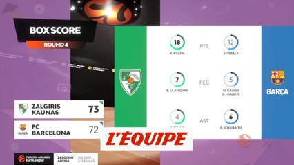 Le résumé de Zalgiris Kaunas - FC Barcelone - Basket - Euroligue (H)