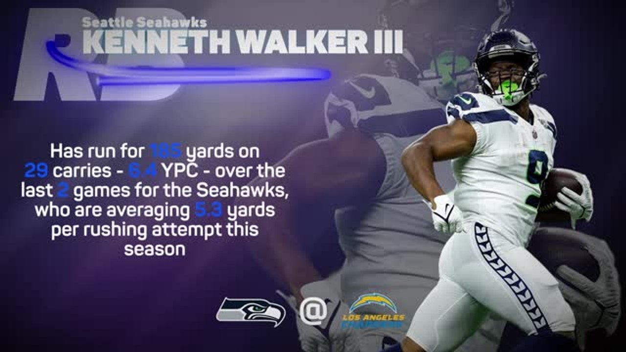 NFL Lock, Load or Lose? - Week 7