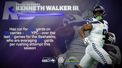 NFL Lock, Load or Lose? - Week 7