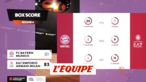 Le résumé de Bayern Munich - Olimpia Milan - Basket - Euroligue (H)