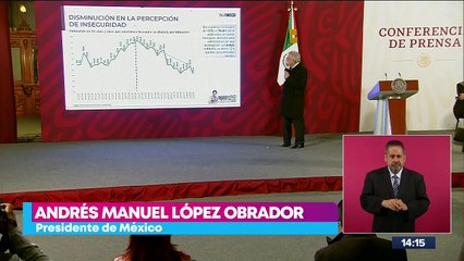 López Obrador defiende a Rosa Icela y Luis Cresencio; acusa trato "grosero" en el Senado