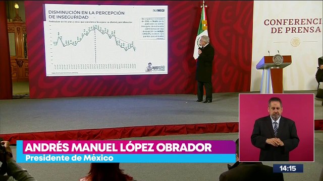 López Obrador defiende a Rosa Icela y Luis Cresencio; acusa trato grosero en el Senado