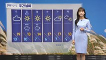 [날씨] 서쪽 미세먼지‥주말까지 온화, 다음 주 반짝 추위