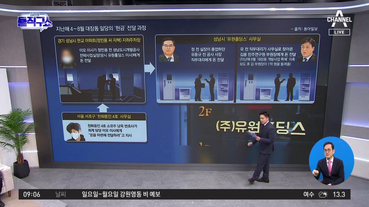 ‘정치자금법 위반’ 혐의 김용…검찰, 구속영장 청구