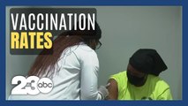 Flu: Minority groups less vaccinated, have more severe illness