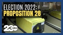 IN-DEPTH: California's 2022 Ballot Propositions: Proposition 28