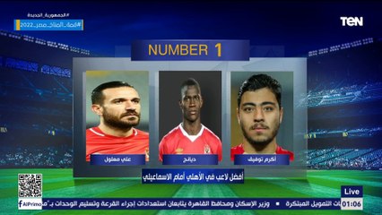 اختيارات مفاجأة ومثيرة..فقرة نمبر وان مع نجوم الأهلي والزمالك السابقين وائل القباني وأحمد رضوان
