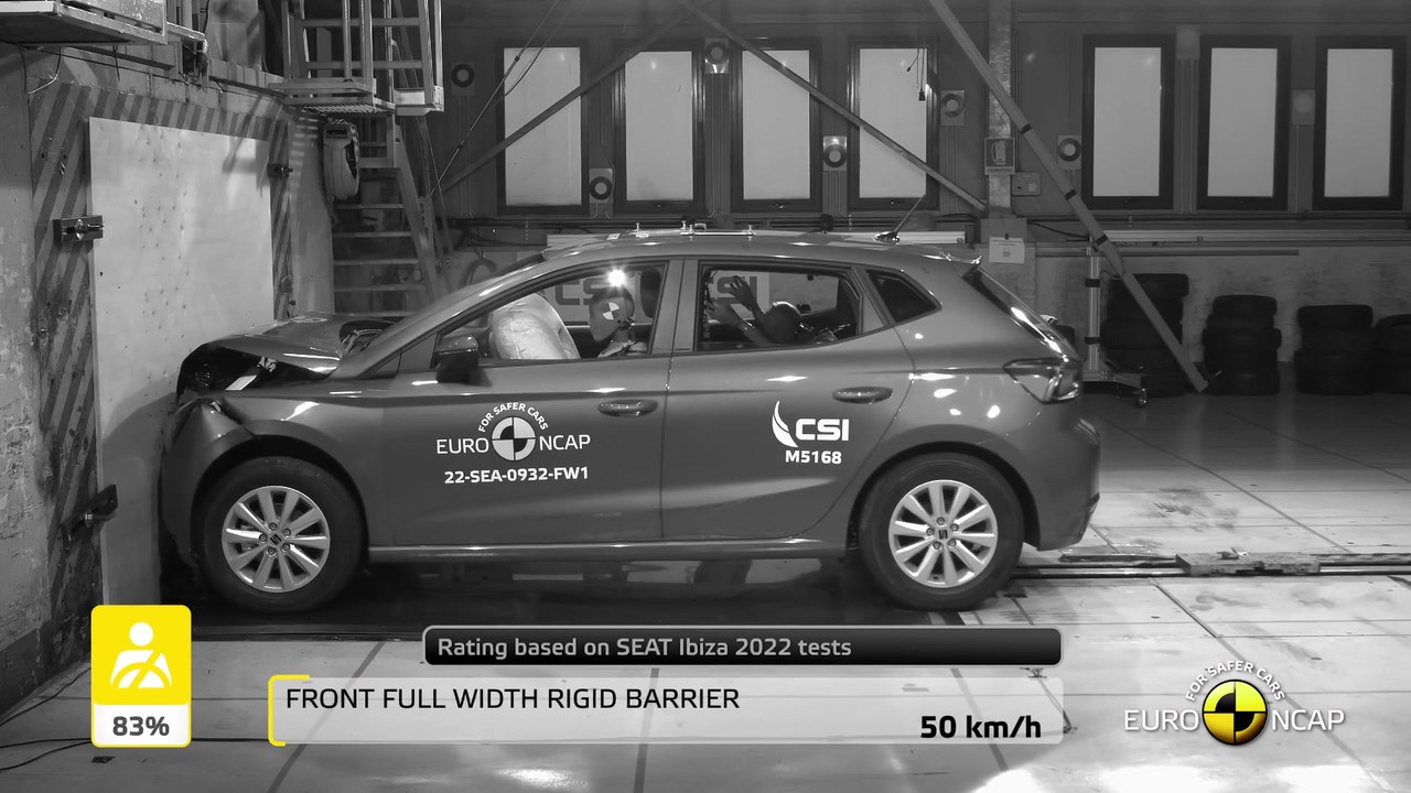 Euro NCAP - fünf Sterne für SEAT Arona