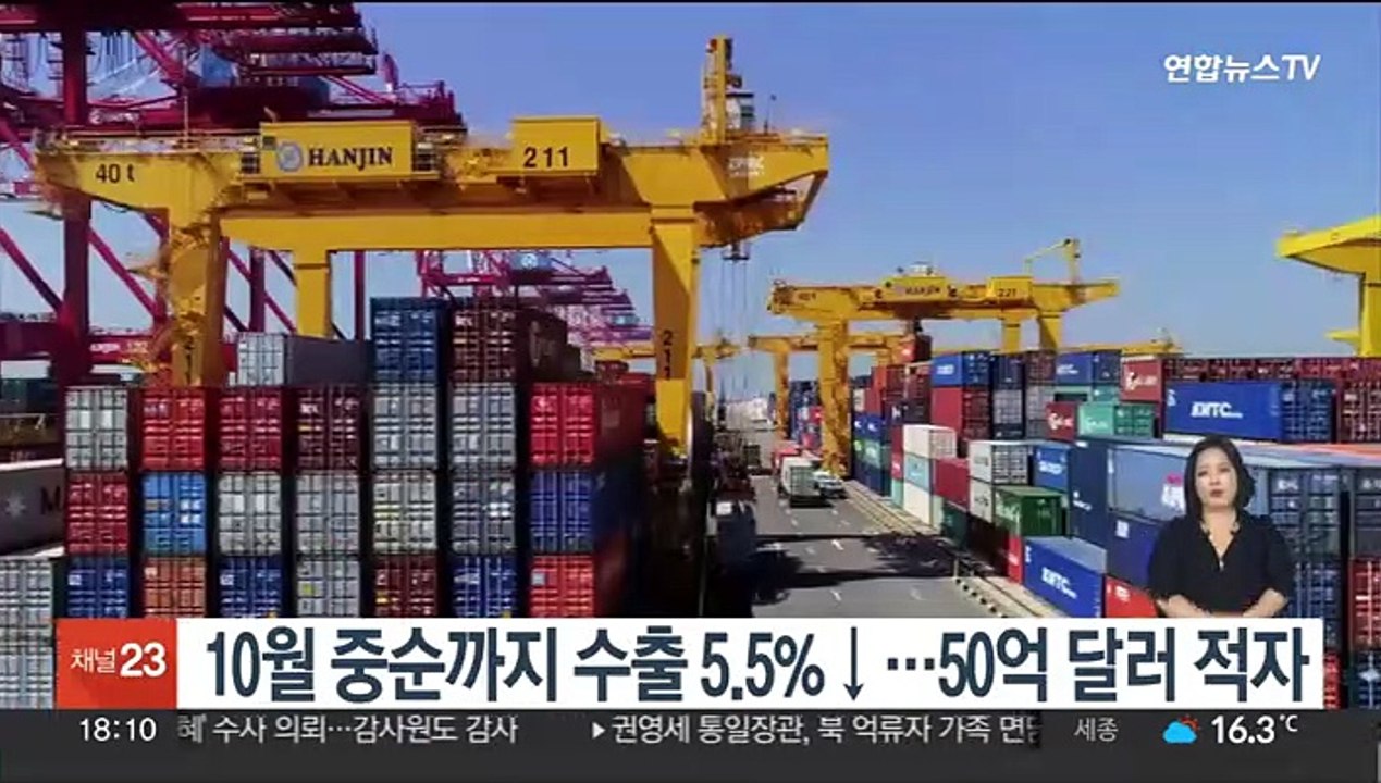 10월 중순까지 수출 5.5%↓…50억 달러 적자