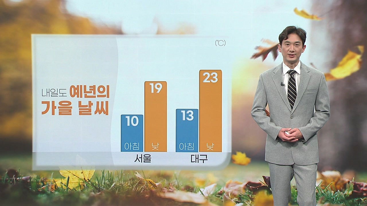 [날씨] 내일도 완연한 가을 날씨...곳곳 빗방울 / YTN