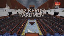 [INFOGRAFIK] Pecahan 222 kerusi Parlimen dalam PRU-15