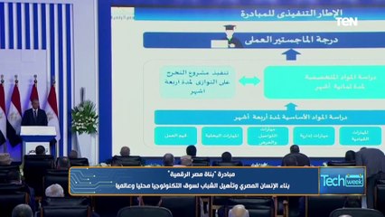 ميادرة "بناة مصر الرقمية".. بناء الإنسان المصري وتأهيل الشباب لسوق التكنولوجيا