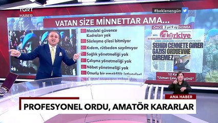 Uzman Çavuşlar Çoktan Kazandıkları Haklarını İstiyorlar | Ekrem Açıkel İle TGRT Ana Haber
