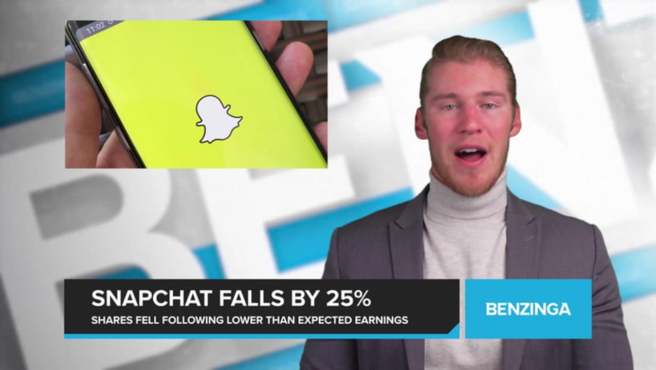 Snapchat Falls By 25%