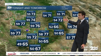 23ABC Evening weather update October 21, 2022