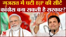 Gujarat Election Update: गुजरात में घटी BJP की सीटें, कांग्रेस बना सकती है सरकार ? Congress, Aap