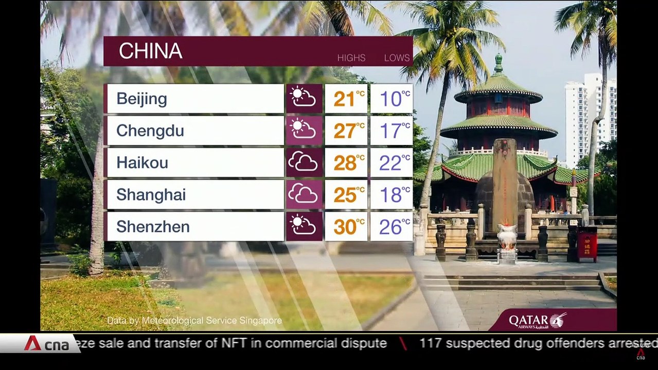 CNA Weather - 22 Oct. 2022