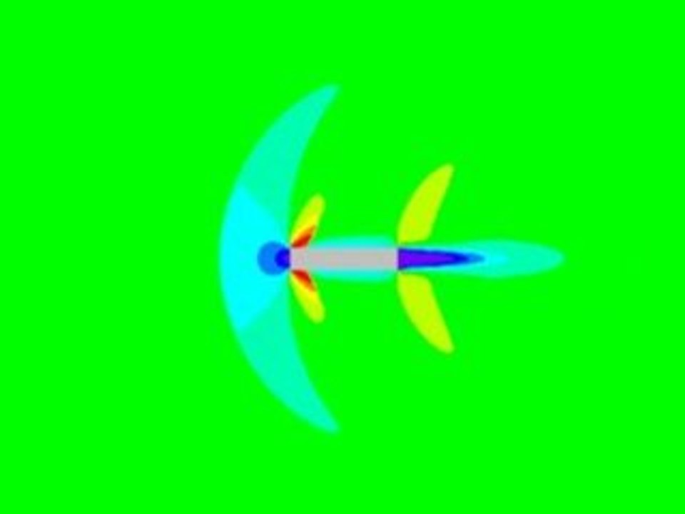 Etude réacteur pantone: simulation de la vitesse