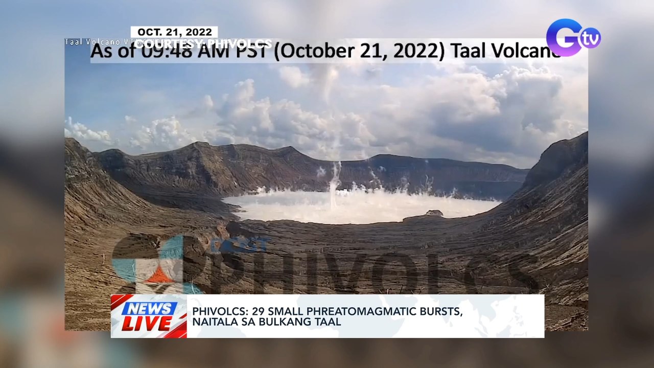 PHILVOLCS: 29 Small Phreatomagmatic bursts, naitala sa bulkang taal | News TV Live