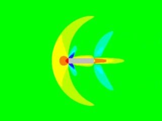 Température dans un réacteur pantone