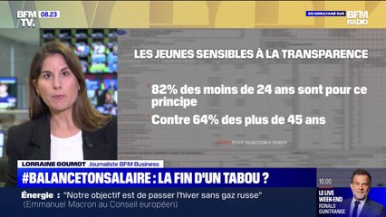 BalanceTonSalaire: la fin d'un tabou avec ses collègues de travail?
