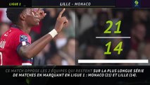 12e j. - 5 choses à savoir avant Lille - Monaco