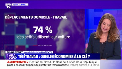 LA VÉRIF' - Télétravail: quelles économies à la clé?