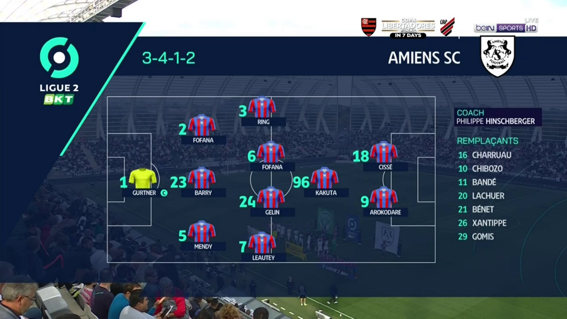 HL Ligue 2 - Amiens - Saint Etienne