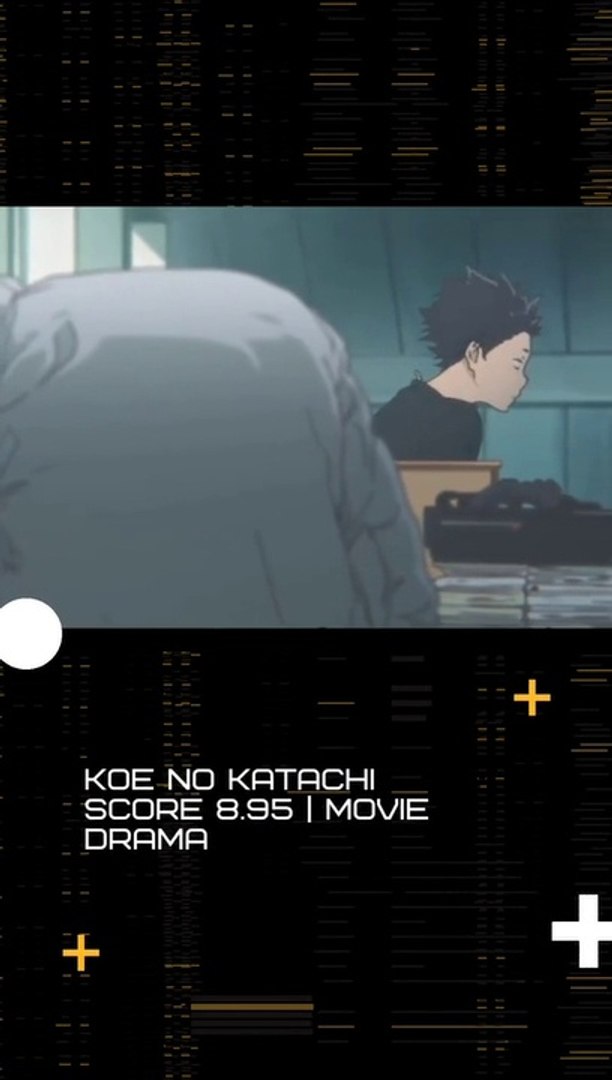 5 anime movie recommendations