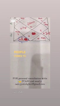 Rahu ketu Placement l Family Members Not convinced For Love marriage l Rahu in First House