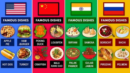 USA vs China vs India vs Russia - Country Comparison