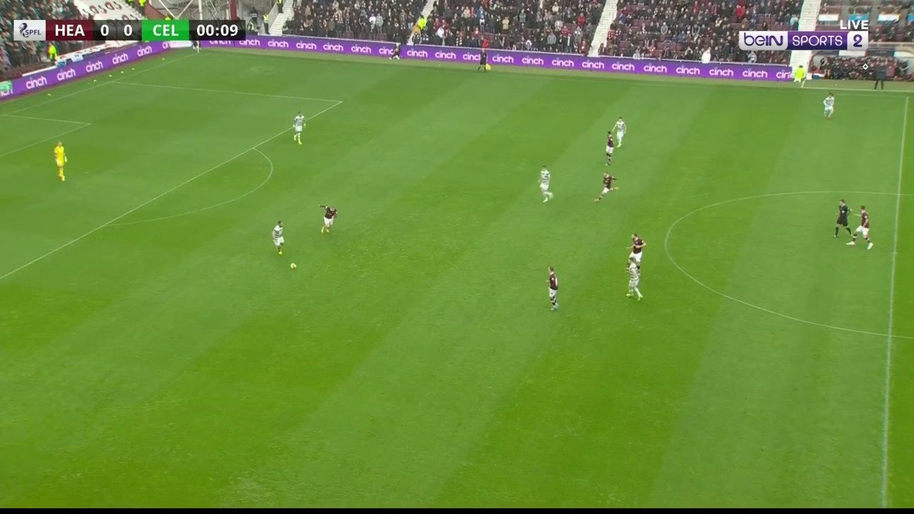 Hearts v Celtic