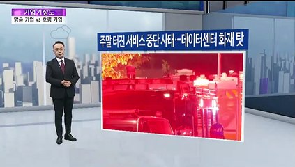 [기업기상도] 순풍 불어 좋은 기업 vs 역풍 앞에 멈춘 기업