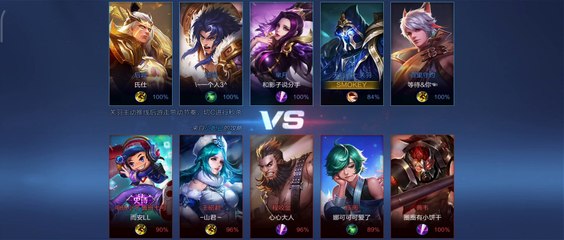 Guan Yu Game Play: King Of Glory