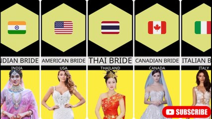 BRIDES FROM DIFFERENT COUNTRIES