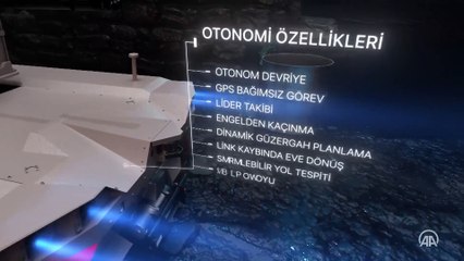Dijital birliğin "ağır abisi" Kapgan ilk kez vitrine çıkıyor