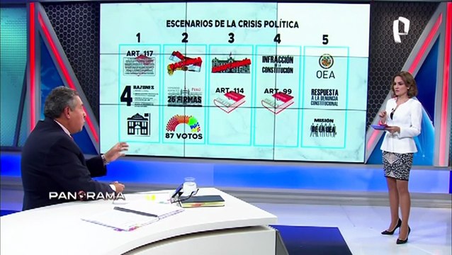Estos serían los posibles escenarios de la crisis política, según el abogado Aníbal Quiroga