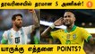 FIFA 2022: Argentina-வா? Brazil-ஆ? Ranking-ல் யார் Top? | Football Dude Aanee