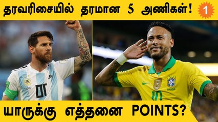 FIFA 2022: Argentina-வா? Brazil-ஆ? Ranking-ல் யார் Top? | Football Dude Aanee